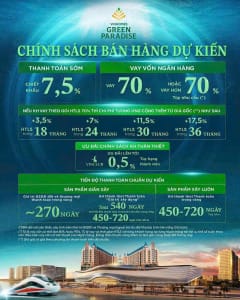 Vinhomes Green Paradise - Chính Sách Bán Hàng Dự Kiến