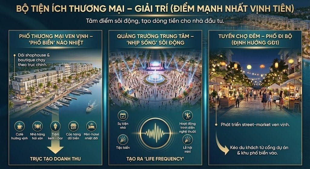 Bộ tiện ích thương mại giải trí