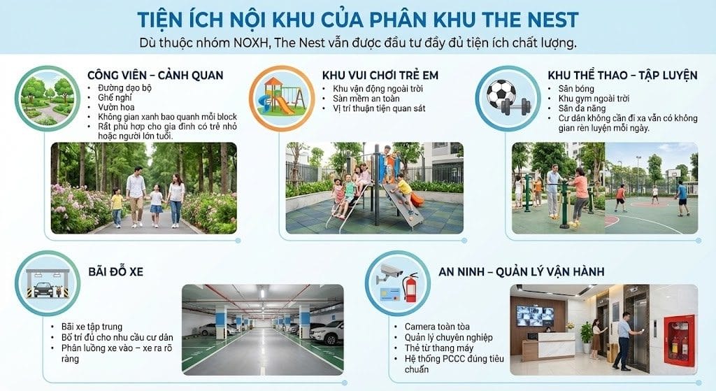 Tiện ích nội khu của phân khu The Nest