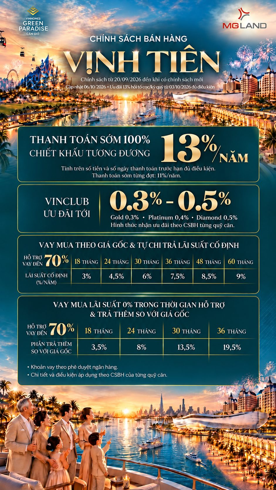 CSBH Vịnh Tiên
